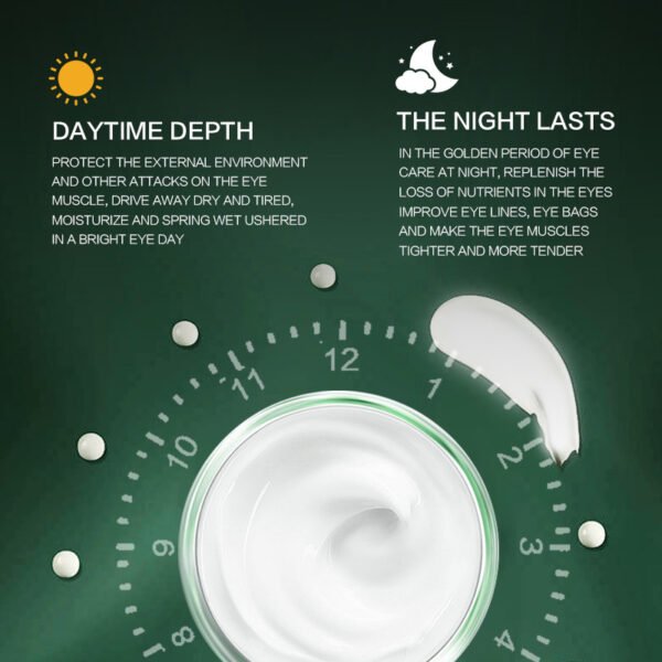 NIULOO Caffeine Squalane Day and Night Eye Cream Lightens Eye Circles and Fine Lines Manufacturer Wholesale Private Label OEM - Image 4
