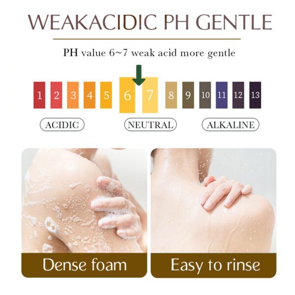 NIULOO Fruit Shower Gel Moisturizing Cleansing Nourishing Skin Shower Gel Manufacturer Wholesale Private Label OEM - Image 5