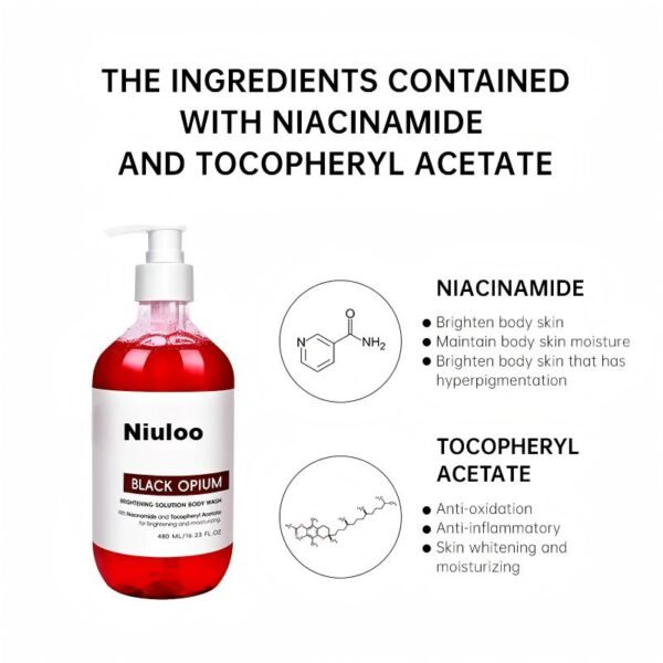 NIULOO Factory Customized Brightening Solution Body Wash Scented Shower Lotion For Moisturiz-ing With Niacinamide Manufacturer OEM Private Label - Image 3