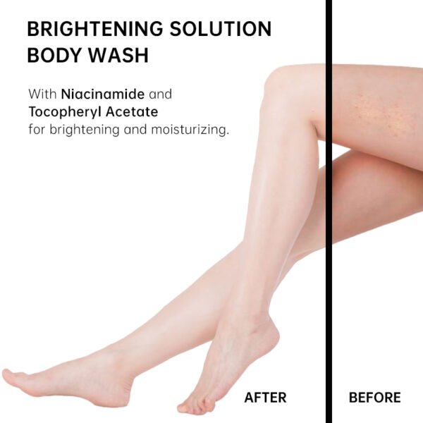 NIULOO Factory Customized Brightening Solution Body Wash Scented Shower Lotion For Moisturiz-ing With Niacinamide Manufacturer OEM Private Label - Image 4