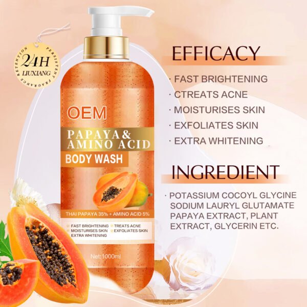 NIULOO Factory Customized Amazon TikTok Hot Selling Vitamin C Fragrance Cleansing Moisturizing Shower Gel Exfoliating Moisturizing Whitening Skin Shower Gel Manufacturer OEM Private Label - Image 4