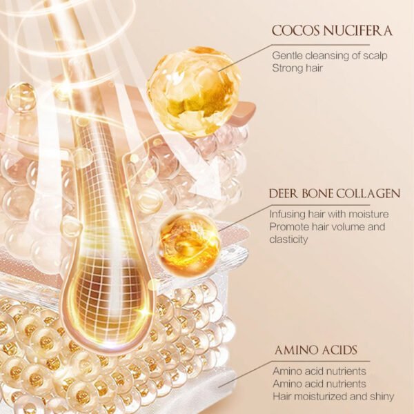 NIULOO Factory Customized Amazon TikTok Hot Selling Coconut Hair Mask Repair Frizzy Softening Conditioner Nutrition Hair Treatment Cream Manufacturer Wholesale OEM Private Label - Image 4