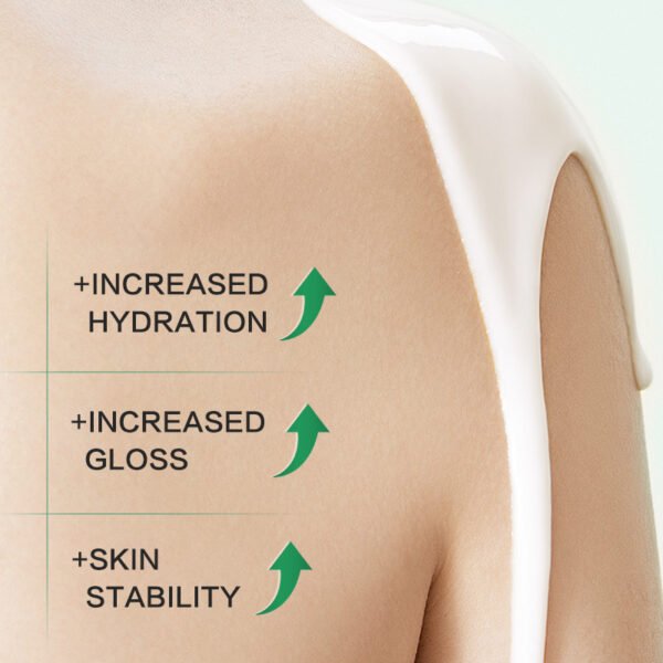 NIULOO Factory Customized Amazon TikTok Hot Selling Urea Cream Skin Dry Crack Moisturizing Body Lotion Winter Care Cream Manufacturer Wholesale OEM Private Label - Image 5