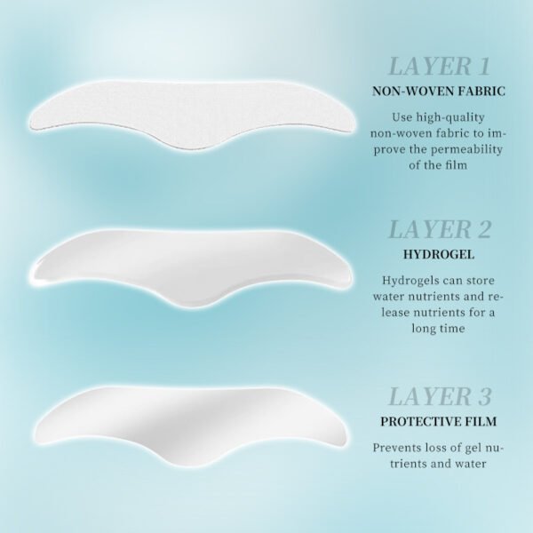 NIULOO factory customized Amazon TikTok hot selling hydrogel forehead patch light fine lines forehead lines Sichuan word line patch sensitive skin can be used Manufacturer wholesale OEM private label - Image 5