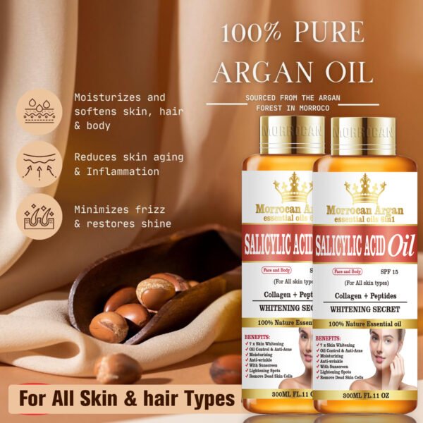 NIULOO Factory Customized Deep Moisturizing Body Oil Argan Oil Facial Moisturizing Soothing Skin Plant Massage Essential Oil Manufacturer OEM Private Label - Image 2